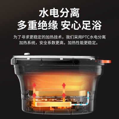 折叠足浴盆电动洗脚盆红外加热泡脚桶全自动加深足底按摩 水电分离图2