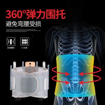 辰岐新品护腰 透气护腰 热压护腰带 自发热护腰 加宽钢板护腰图2