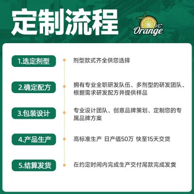 司美格鲁肽压片糖果OEM 加强版梨果仙人掌压片糖果代加工顽固体质图4