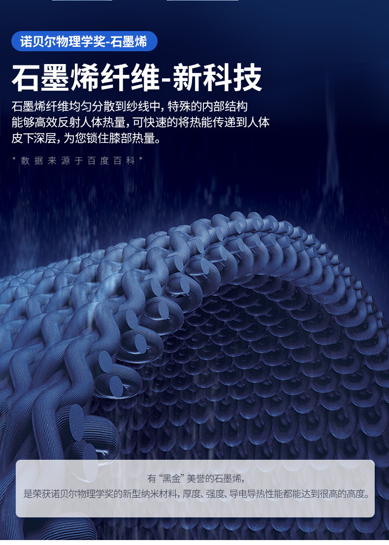 石墨烯护膝详情页2---换模特_09