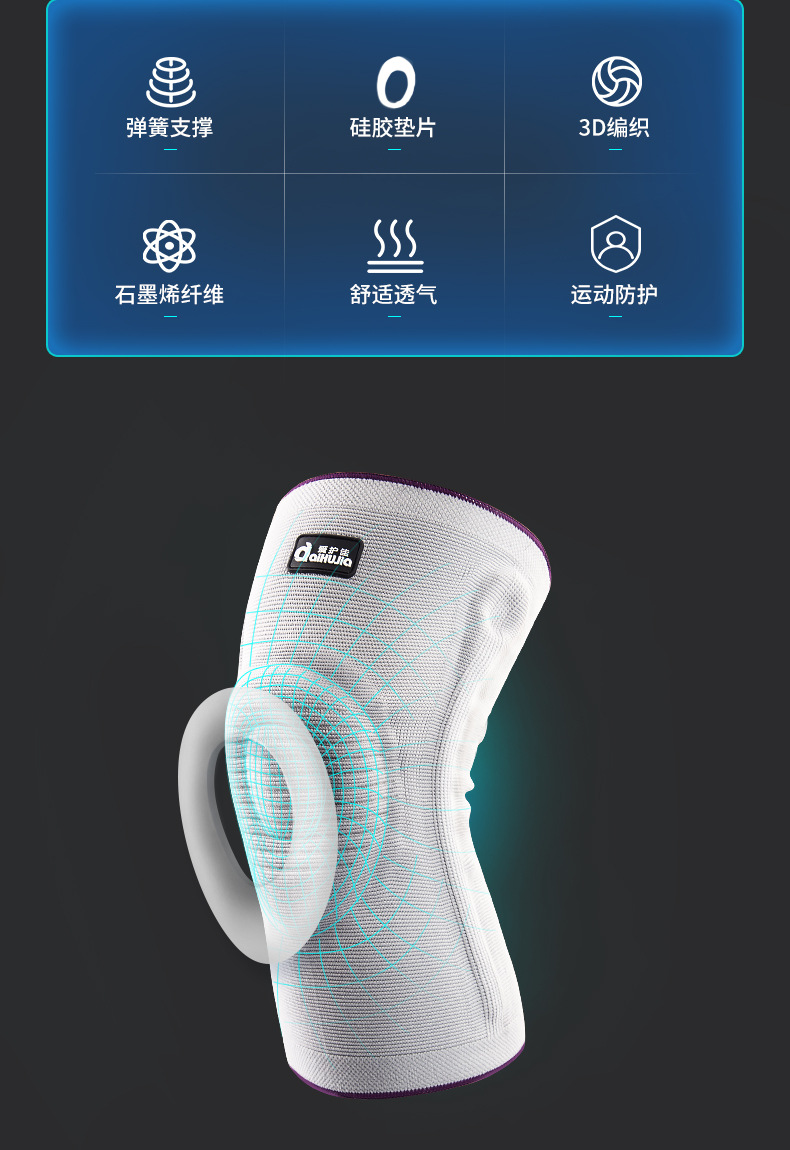 石墨烯护膝详情页2---换模特_03