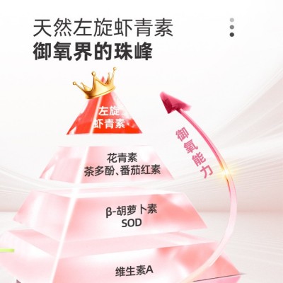 【VIK磷虾油虾青素凝胶糖果】30粒纸盒图4