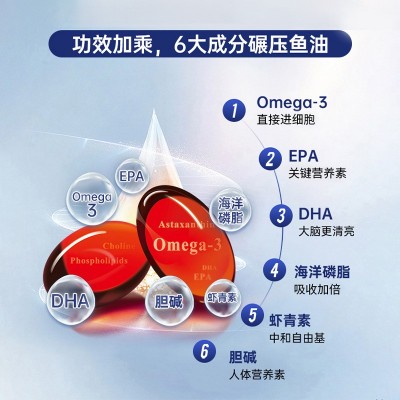 【VIKrill南极磷虾油凝胶糖果60粒】心脑呵护磷虾油进口原料 食品图2