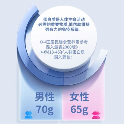 蛋白粉乳清蛋白粉中老年蛋白质粉蓝帽保健食品提高免疫力工厂批发图3