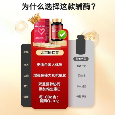 北京同仁堂辅酶q10正品国产搭心辅酶素软胶囊保健品支持一件代发图4