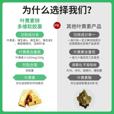 【金元健】叶黄素锌多维软胶囊缓解视疲劳非专利眼保健品图3