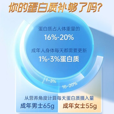 北京同仁堂朕皇蛋白粉500g 支持一件代发图2