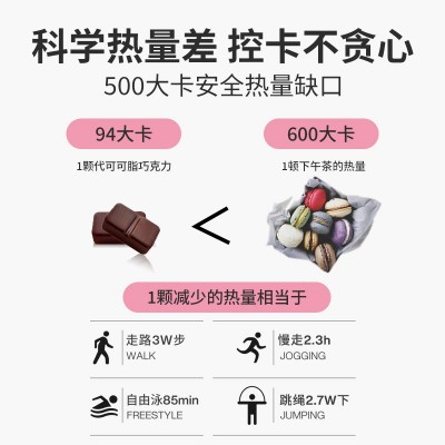 RBH魔力代可可厂家现货无糖巧克力超强饱腹减生酮肥糖果大量批发图4