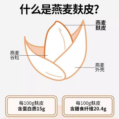 南京同仁堂燕麦麸皮高纤低脂早餐代餐燕麦片罐装魅格格厂家直销图2