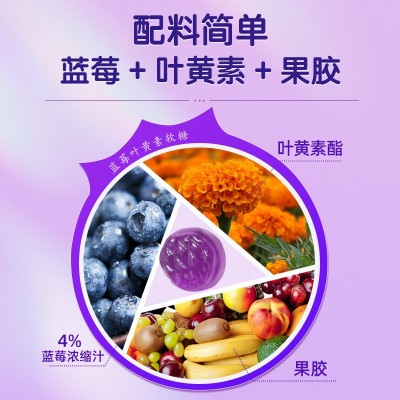 严选南京同仁堂蓝莓叶黄素软糖成人儿童青少年视力叶黄素凝 胶糖果图2