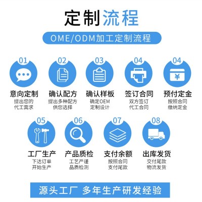 益生菌国药药材复合益生菌冻干粉调理肠胃复合益生元现货固体图4