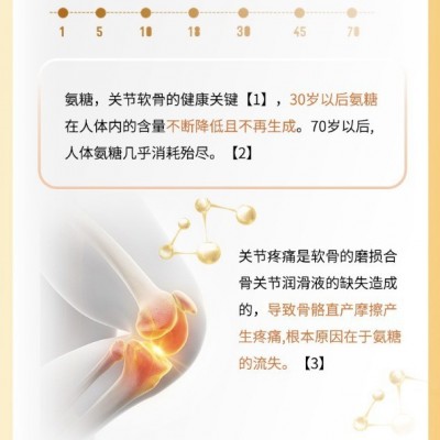 北京同仁堂BANCOM®氨糖软骨素片 内廷上用40g（1gx40片）代发图4