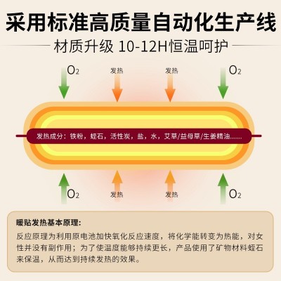 艾灸宫暖贴 艾草生姜药包经期暖腹暖身发热贴 暖宝宝贴大量批发图2