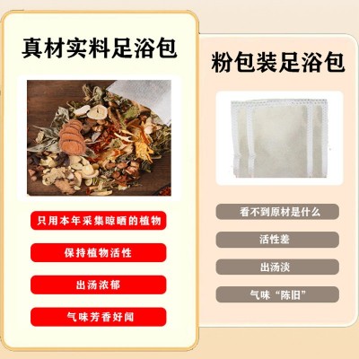 泡浴包厂家批发女士调理真材实料熏蒸足浴包艾草老姜草本泡脚包图2