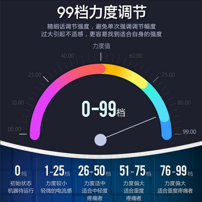 现货DDS生物电调理仪美容院刮痧拔罐微电按摩疏通经络针灸理疗仪图3