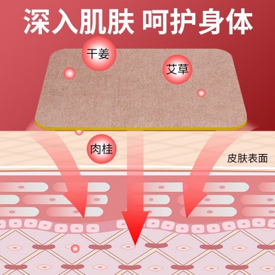 抖音爆款香港大药房三七透骨贴 九龍协和药堂颈椎膝盖热敷透骨贴图2