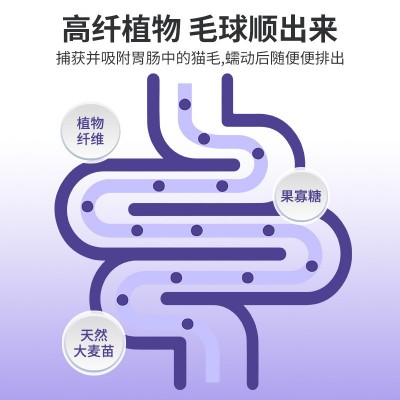 猫草片猫咪化毛球片化毛膏猫咪吐毛球化毛球猫草粒排毛猫用化毛片图2