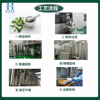 水飞蓟籽油99% 超临界萃取 水飞蓟提取物 源头厂家 西海现货包邮图5