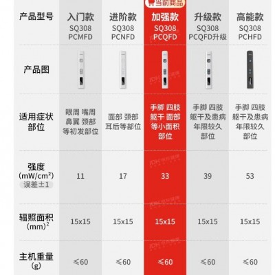 希格玛光疗仪308nm棒治疗家用紫外线灯 SQ308PCQFD(33强度)图3
