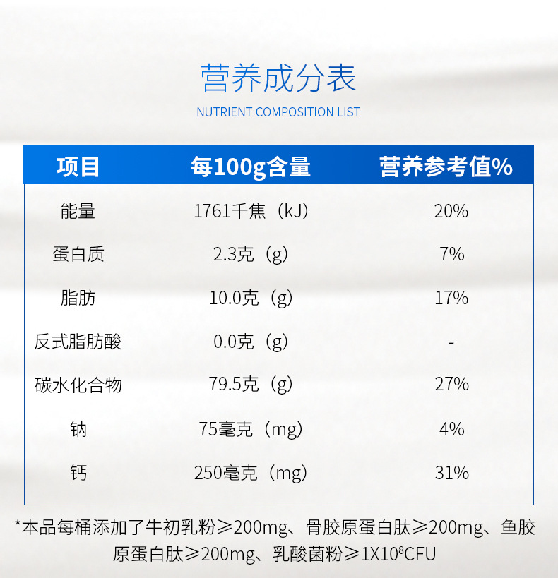 详情-牛初乳多肽_04