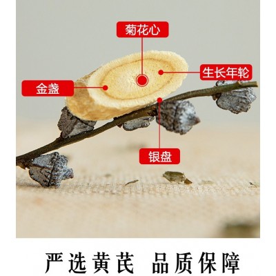 当年新货甘肃岷县 黄芪批发黄芪片圆片黄芪中药材产地大货价优图2
