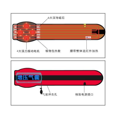 中红按摩腰带震动加热腰带发热减脂腰带热敷包甩脂美容院热减腰带图5