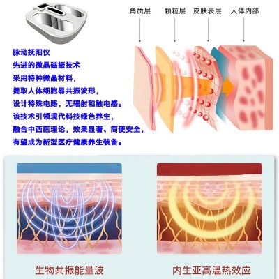 九安脉动扶阳仪生物能量仪太赫兹磁浮能量仪磁疗热能仪排寒排汗养图3