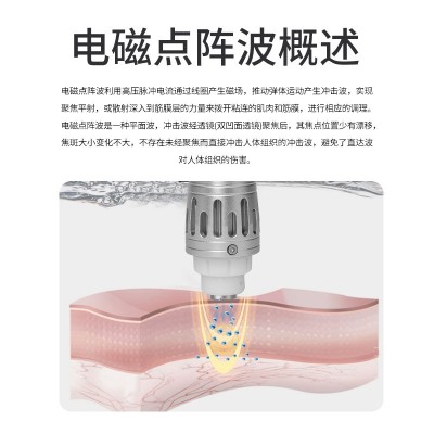 CTLNHA卡蒂尔电磁款冲击波shockwave家用腰部肩颈理疗仪按摩器械图2