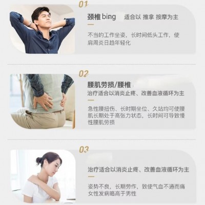 中频仪 中频干扰电zhiliao仪 离子导入仪 中频热疗 中药导入图4