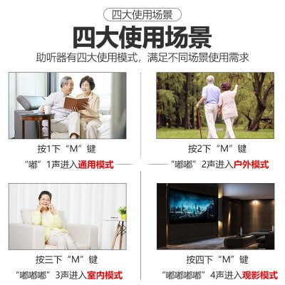 【一件代发】俏康数字芯片助听器耳聋耳背充电式助听器老人年轻人图2