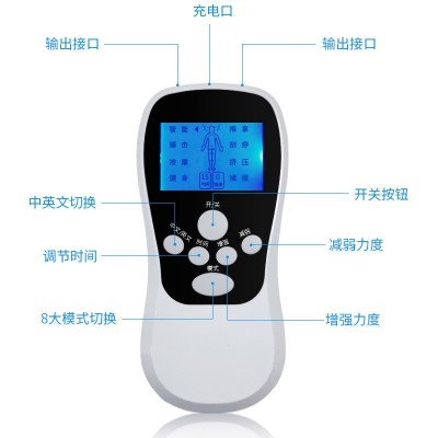 厂家直供 蓝屏双孔数码经络按摩仪脉冲经络家用迷你按摩器 理疗仪图2