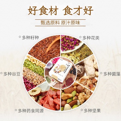 素食全餐粉159代餐粉五谷杂粮膳食纤维粉健身素食粉轻断食 代餐粉图4