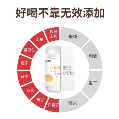 厂家500g八珍粉罐装代餐粉批发五谷素食全餐粉即食八珍粉代餐粉图2