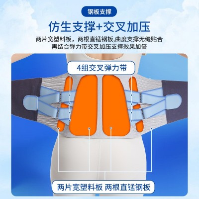 新款护腰带运动保护腰护腰带要肌劳损护腰带医用级带护腰带暖肚子图2