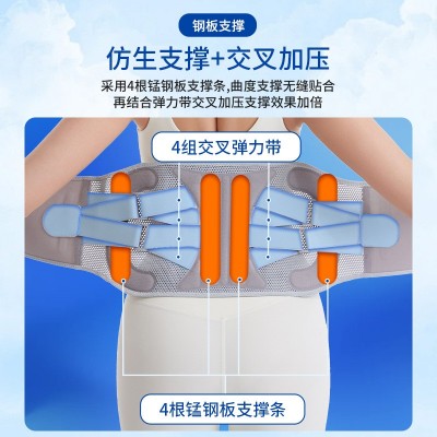 新品热压护腰带加宽钢板透气飞织面料一体成型双层弹力带四根钢板图2