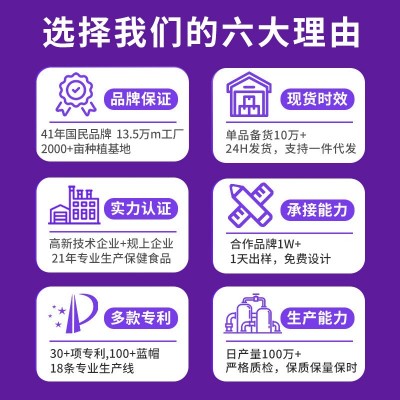 男士专用西洋参肉苁蓉软胶囊人参枸杞黄精肉苁蓉鱼油凝胶糖果批发图2