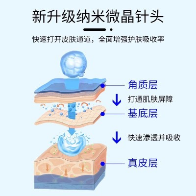 ems面部纳米微晶无针水光仪器自打美容院专用脸部精华钒钛导入仪图4