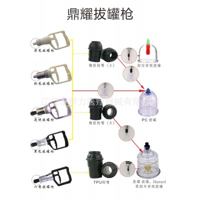 17罐装真空气罐鼎耀牌拔罐器可观察拔罐情况透明拔罐生产厂家图3