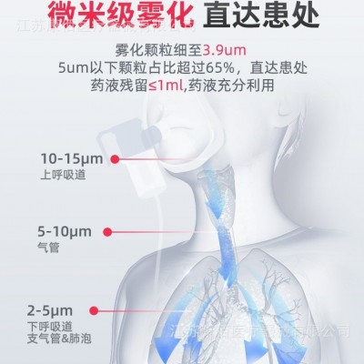 鱼跃雾化机家用儿童专用医用压缩空气式儿童成人家用款雾化器403E图3