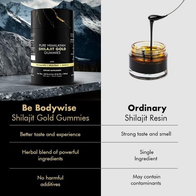 亚马逊TK爆款现货直发喜来芝软糖 ShilajitBlack seed oil gummie图2