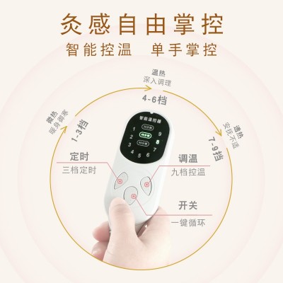 蕲艾坐垫艾草艾绒电加热敷蒲团臀部毯坐灸养生图4