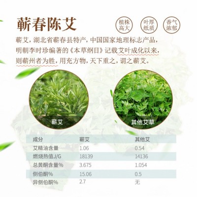 珍艾如初艾灸贴源头工厂批发蕲艾精油热敷艾草贴自发热艾灸贴批发图4