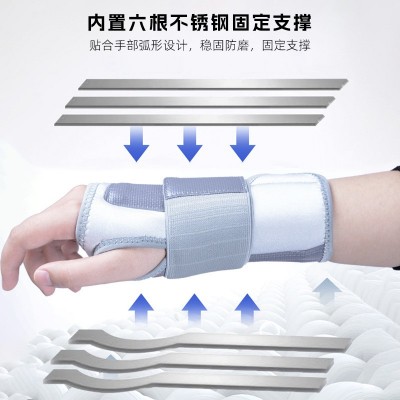 钢板支撑护腕稳固腕关节吸汗保健身运动拉伤可调腱鞘护套保暖护腕图2