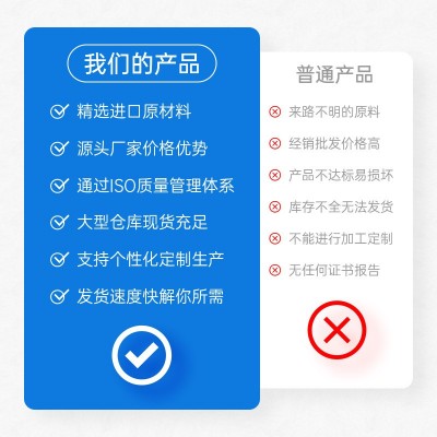 港盛新款夏季透气拉绳护腰 滑轮调节腰部保护跨境热款厂家图3