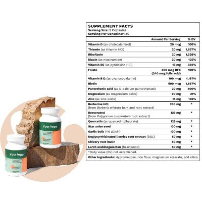 现货亚马逊热销odm肠道胶囊Intestinal cleansing capsule跨境OEM图2