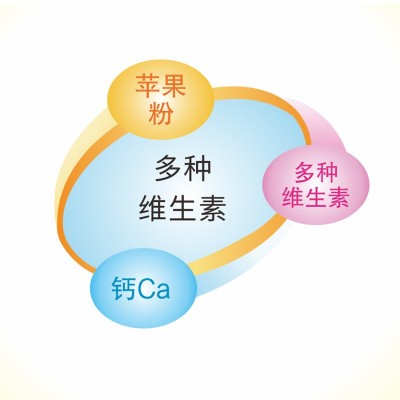 倍仕健多种维生素儿童钙铁锌维生素c维生素ABCE维生素e批发代发图2