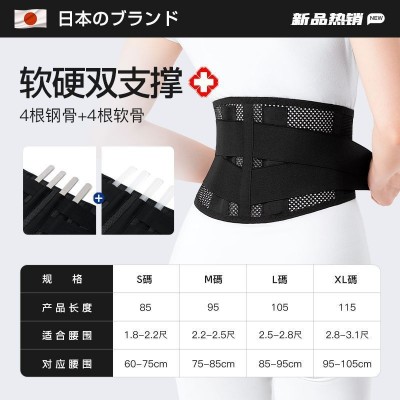 日本薄款护腰带腰椎间盘支撑突出劳损男女腰围托腰封夏季保暖图4