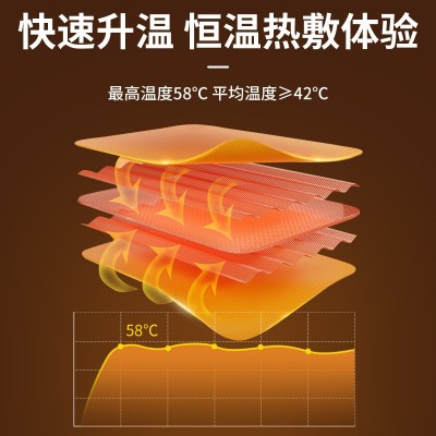 御尚达人蕲艾精油热敷贴艾草暖颈护肩颈护膝自发热艾灸贴厂 家直供图4
