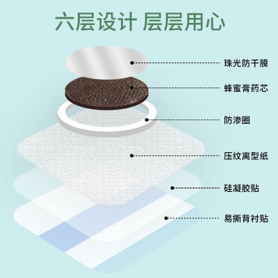 春季助长贴小儿青少年长个子贴外用足底贴生长贴小儿增高贴 助长贴图2