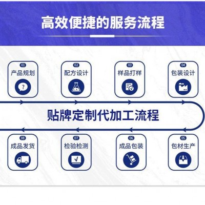 复合B族维生素片补充b1b2b6b12叶酸烟酸生物素多种维生 素矿物质片图4